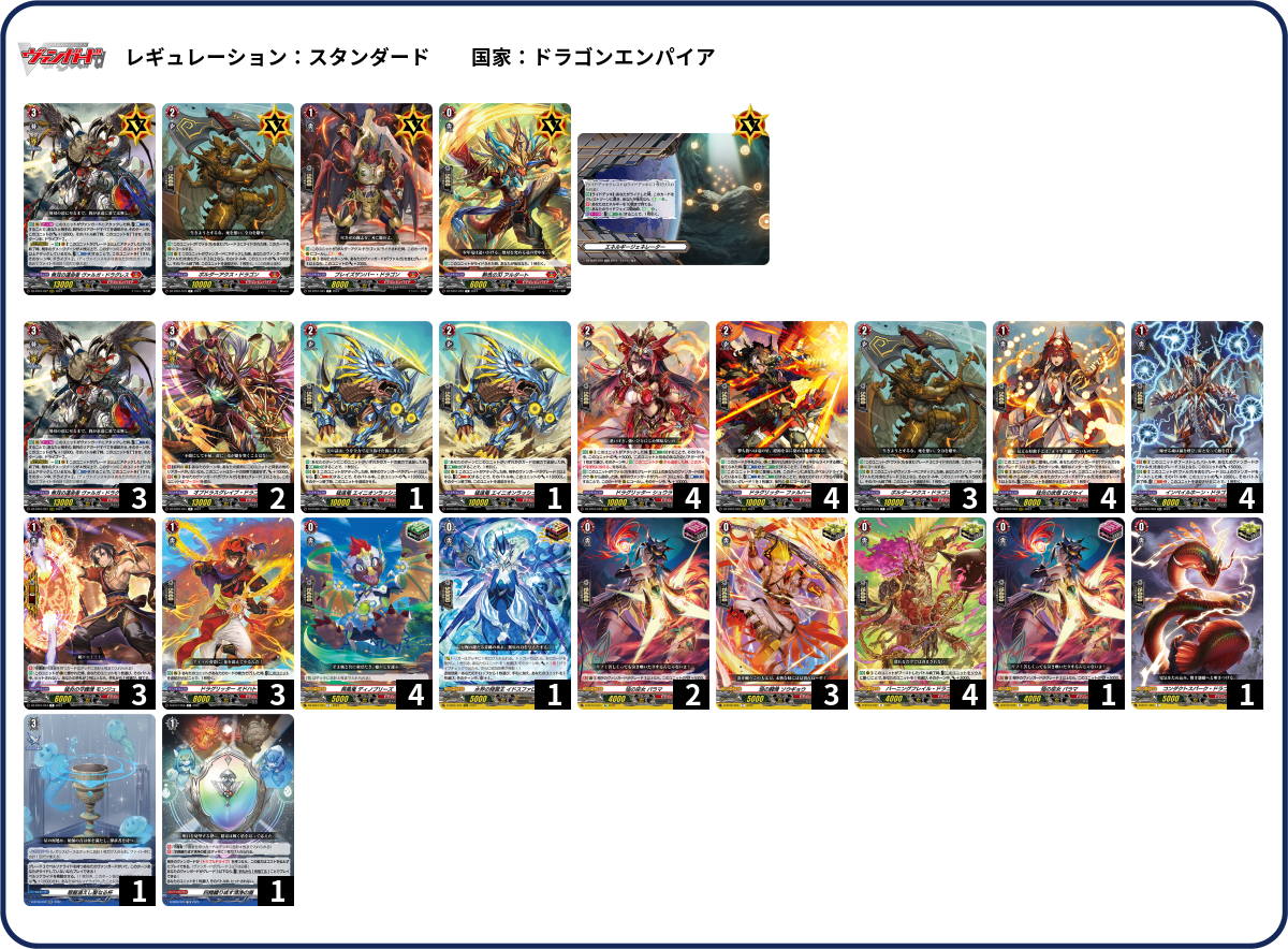 デッキコード「6WNQF」のデッキ | DECK LOG（デッキログ）
