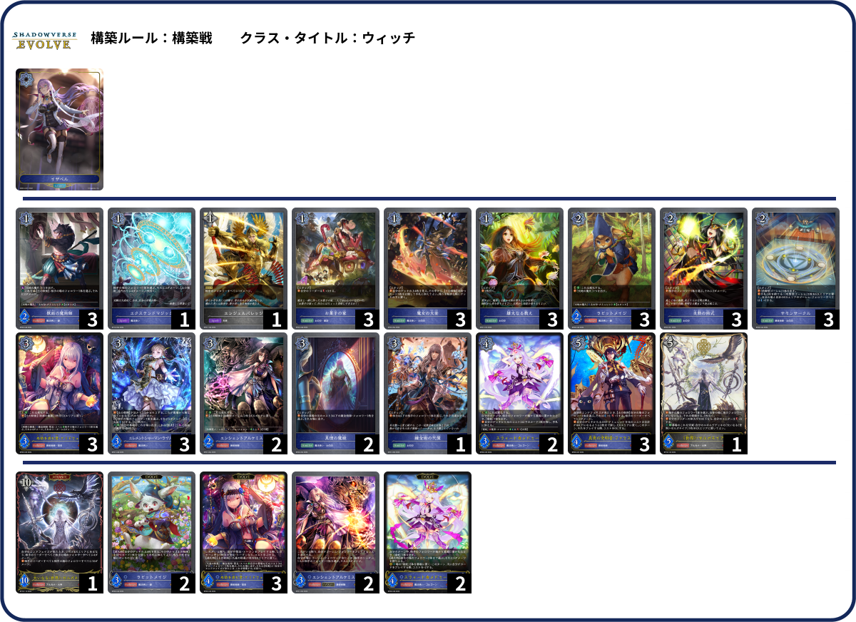 (専用)ルーテシアフルレートデッキ 専用)ルーテシアフルレートデッキ EdEx9vquhln9nKigtX19B93T1vRzmq