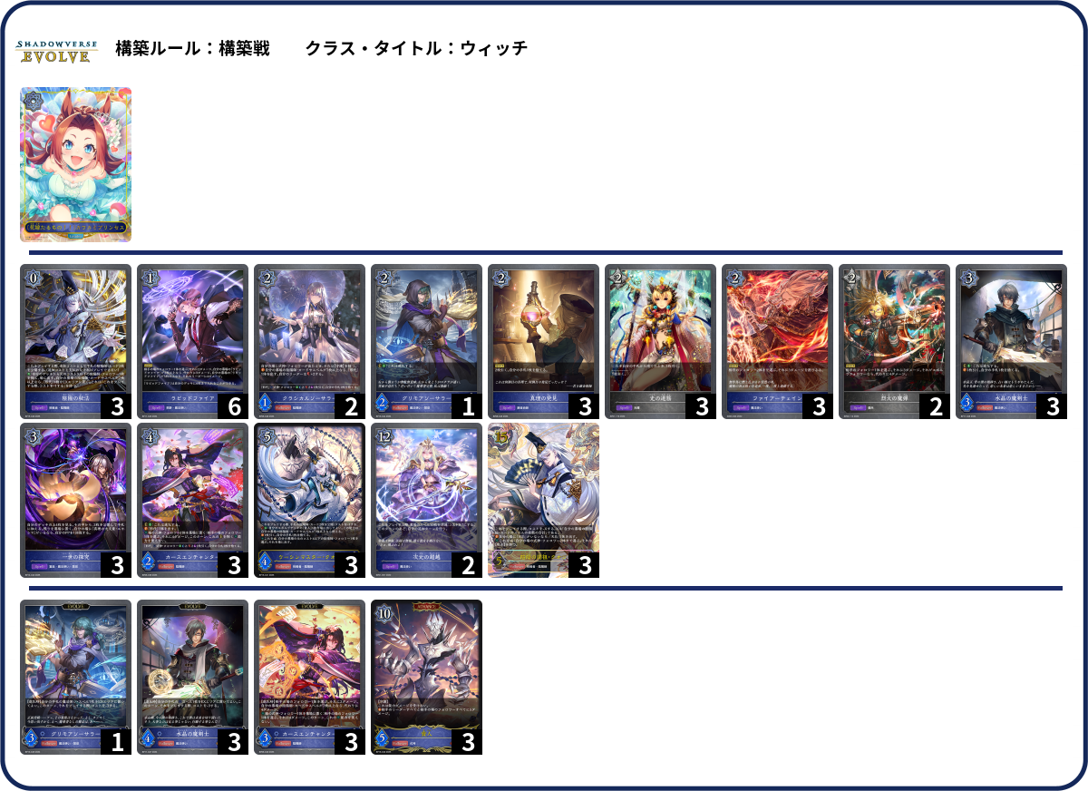式神ウィッチ19.1 list