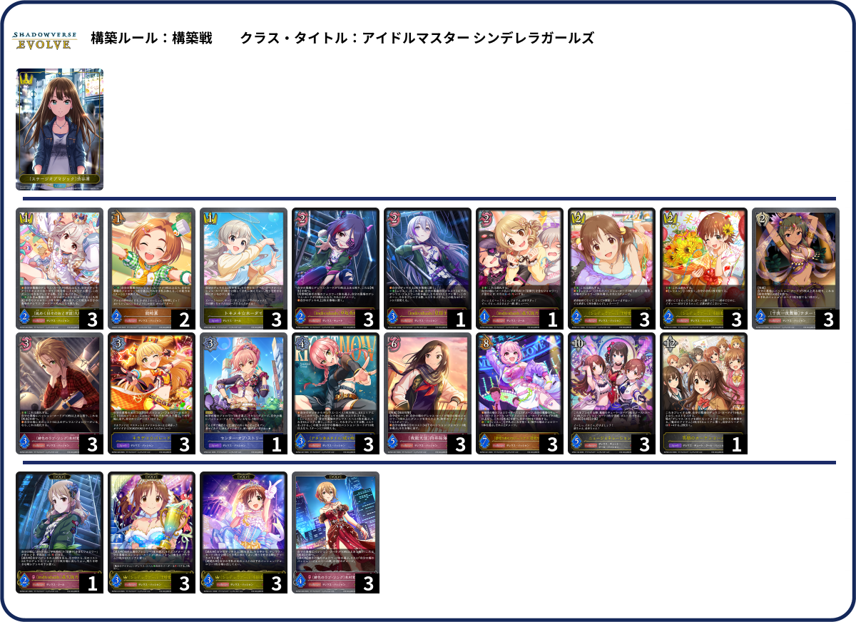 ニュージェネパッション list