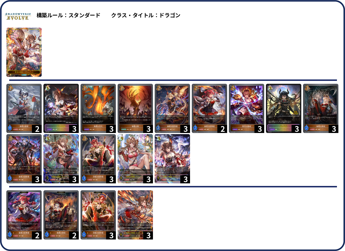 侮蔑 deck list