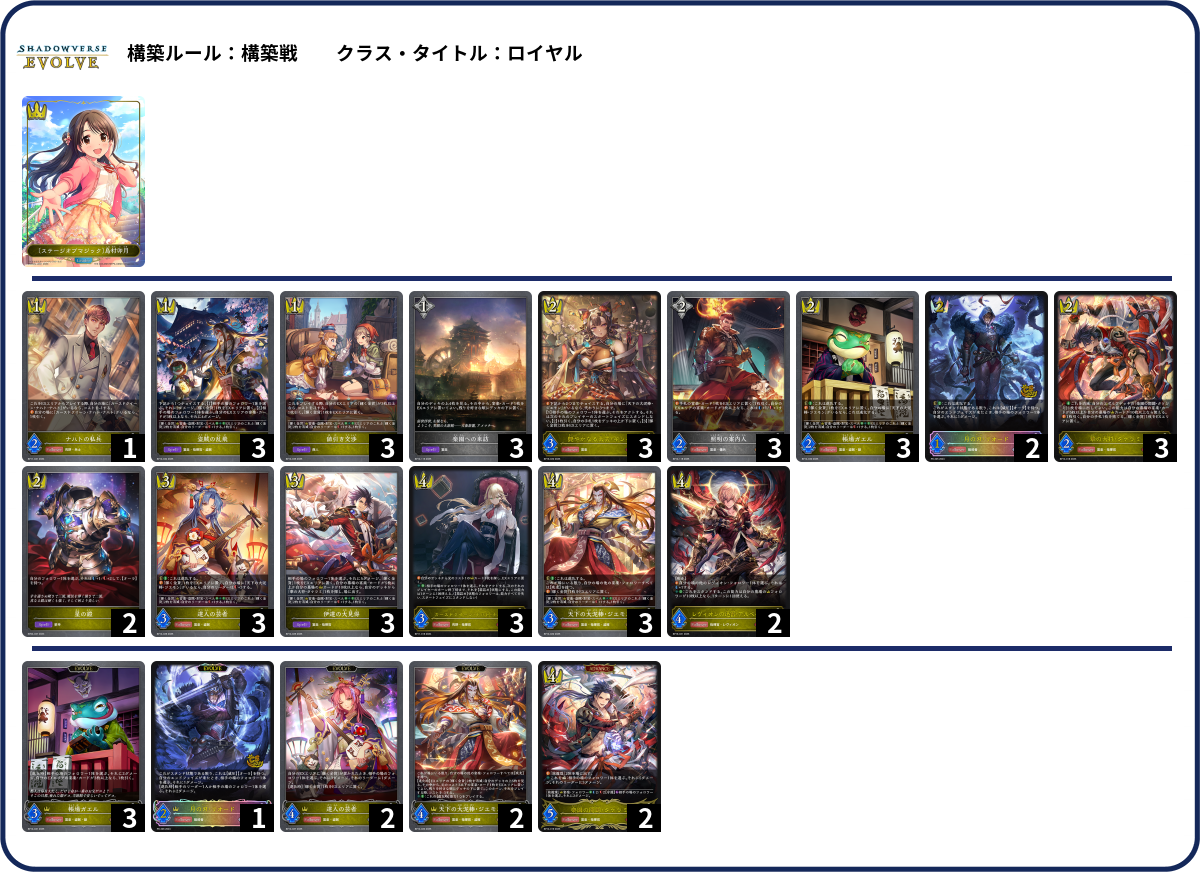 S(mile)ING! list