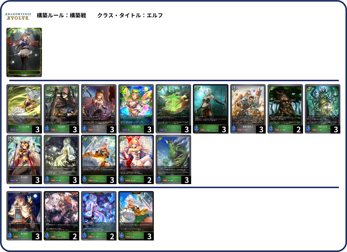 デッキコード「6YTE1」のデッキ | DECK LOG（デッキログ）