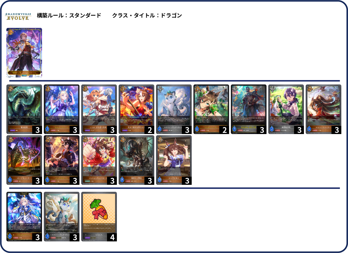 デッキコード「6YZTL」のデッキ | DECK LOG（デッキログ）