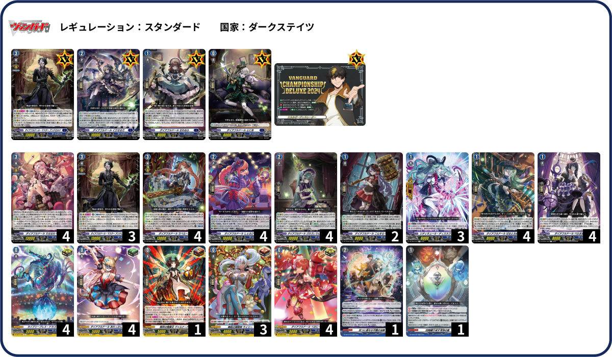 デッキコード「6Z72J」のデッキ | DECK LOG（デッキログ）