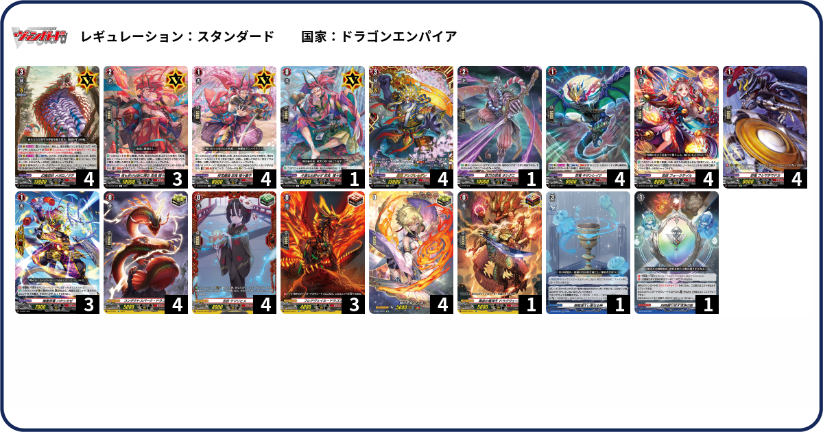 デッキコード「6ZC2C」のデッキ | DECK LOG（デッキログ）