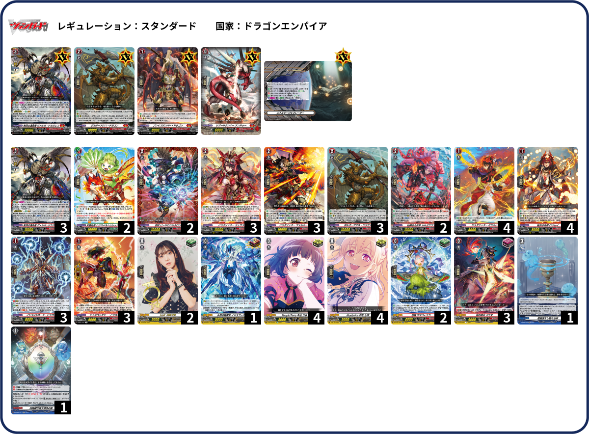 デッキコード「6ZH03」のデッキ | DECK LOG（デッキログ）