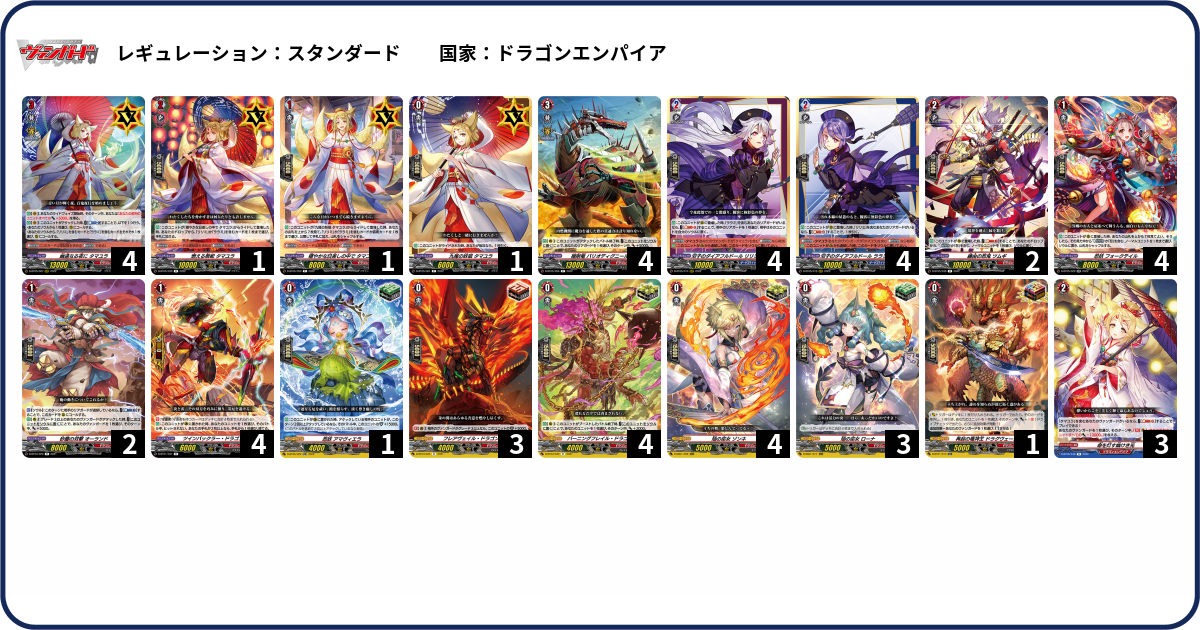 デッキコード「6ZKK」のデッキ | DECK LOG（デッキログ）