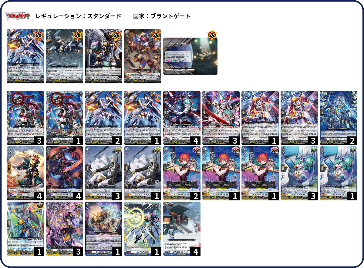 第128回目：アシュトルム(Dスタン) | 真幻 緋蓮のVGデッキ紹介