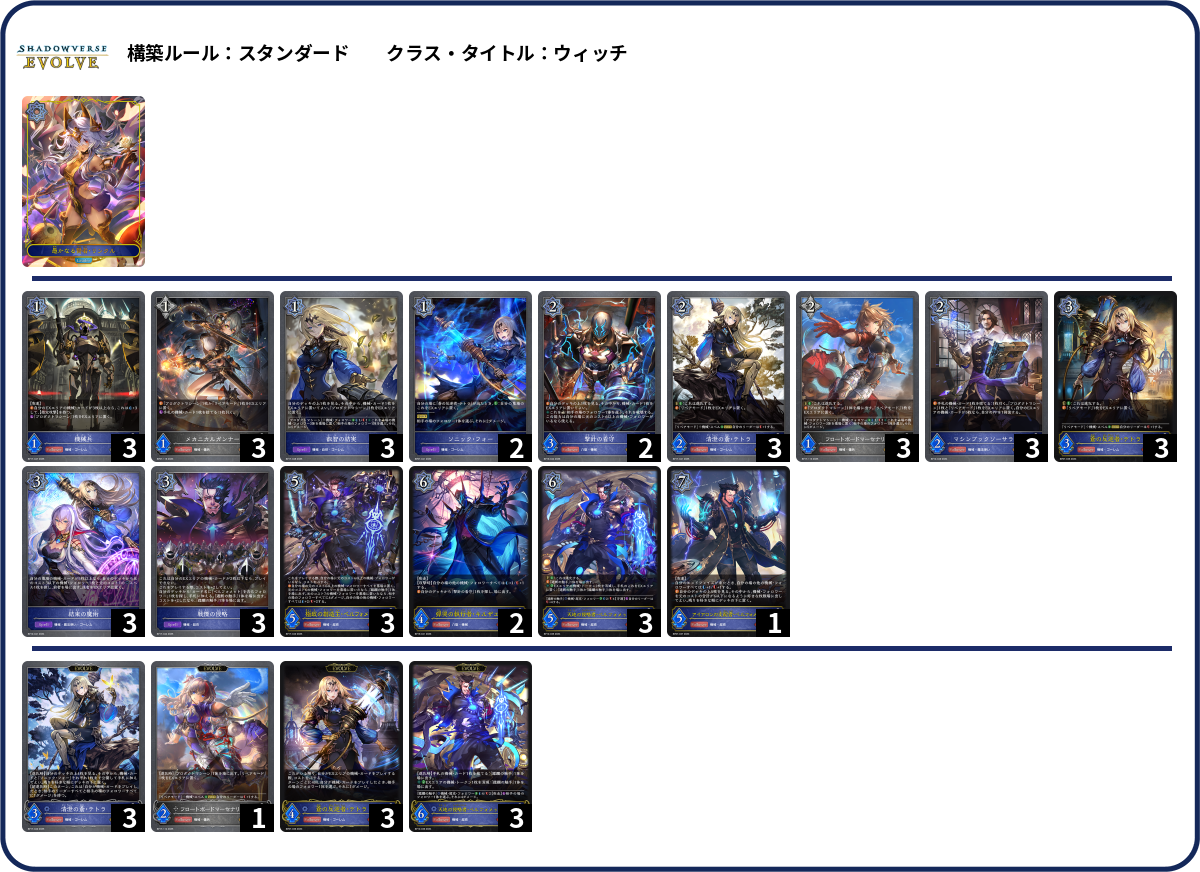 欲望こそが発明を生む deck list