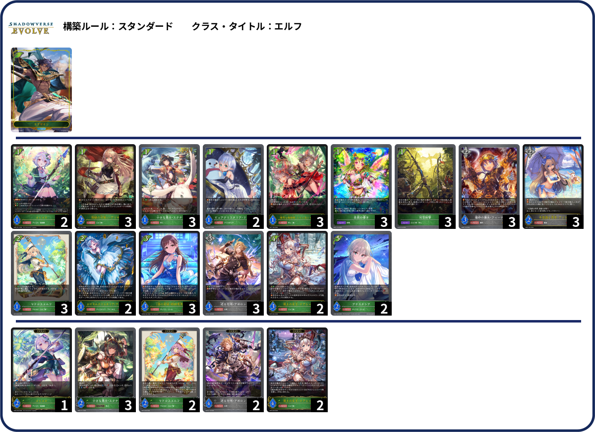 デッキコード「6ZZ5N」のデッキ | DECK LOG（デッキログ）