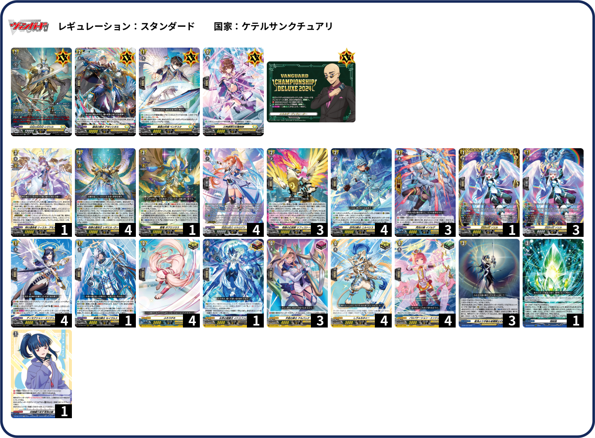 デッキコード「7081B」のデッキ | DECK LOG（デッキログ）
