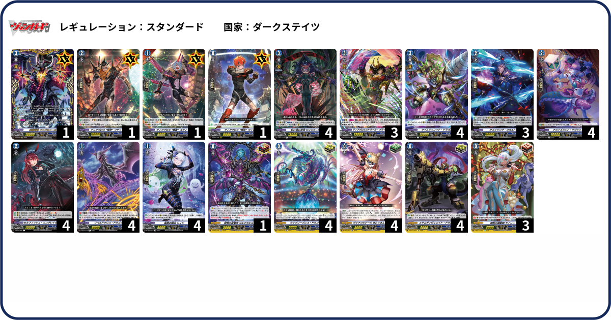 デッキコード「70FN2」のデッキ | DECK LOG（デッキログ）