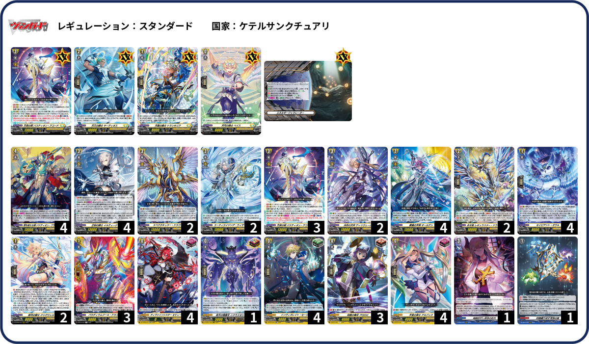 デッキコード「7107Z」のデッキ | DECK LOG（デッキログ）