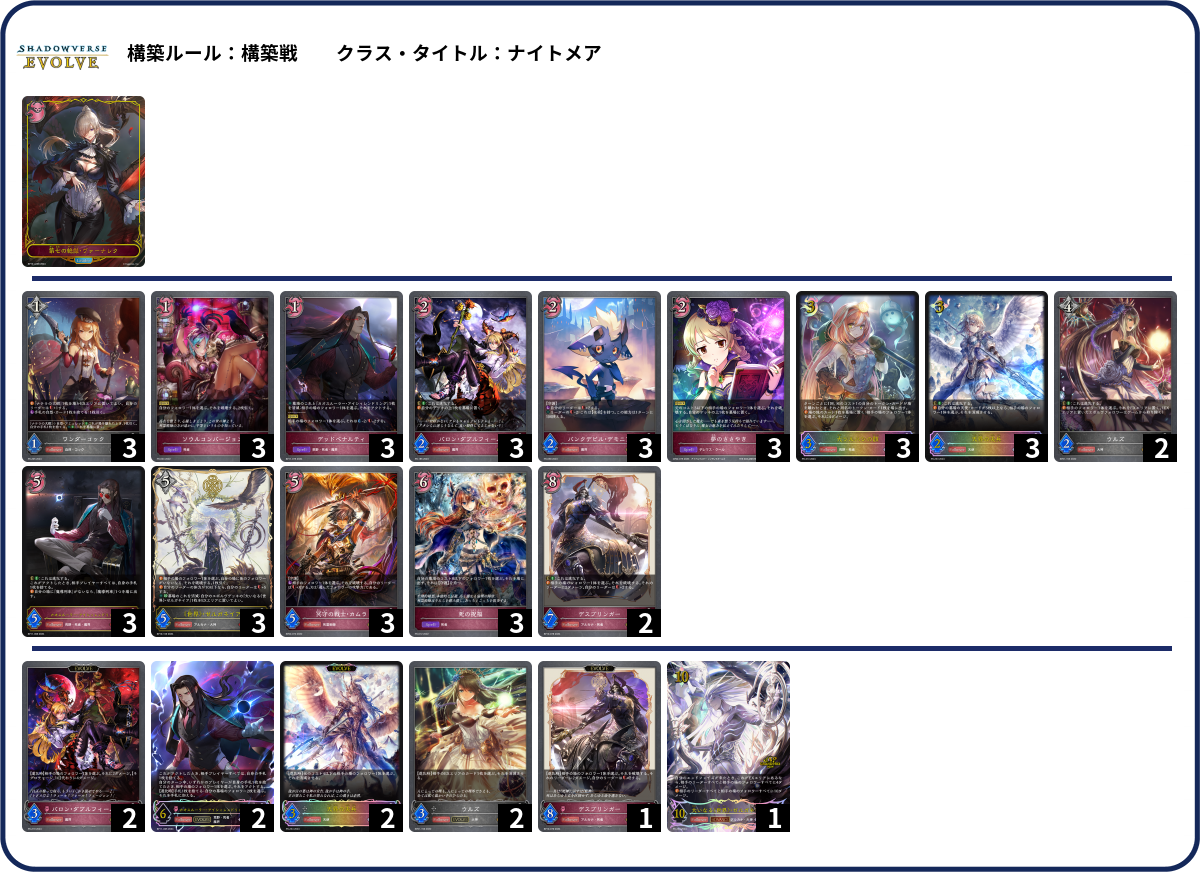 デデデデスブリンガー list