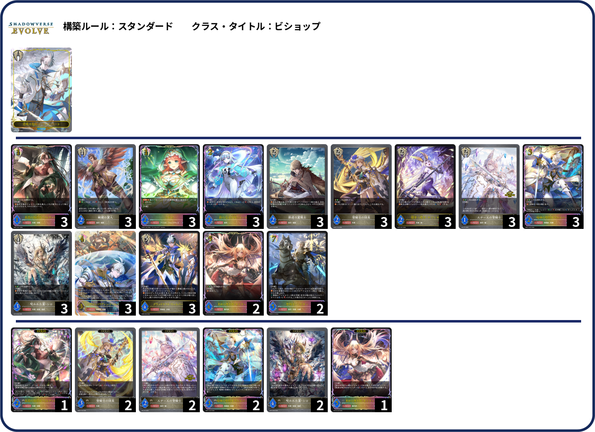 ケツバトラービショップⅡ deck list