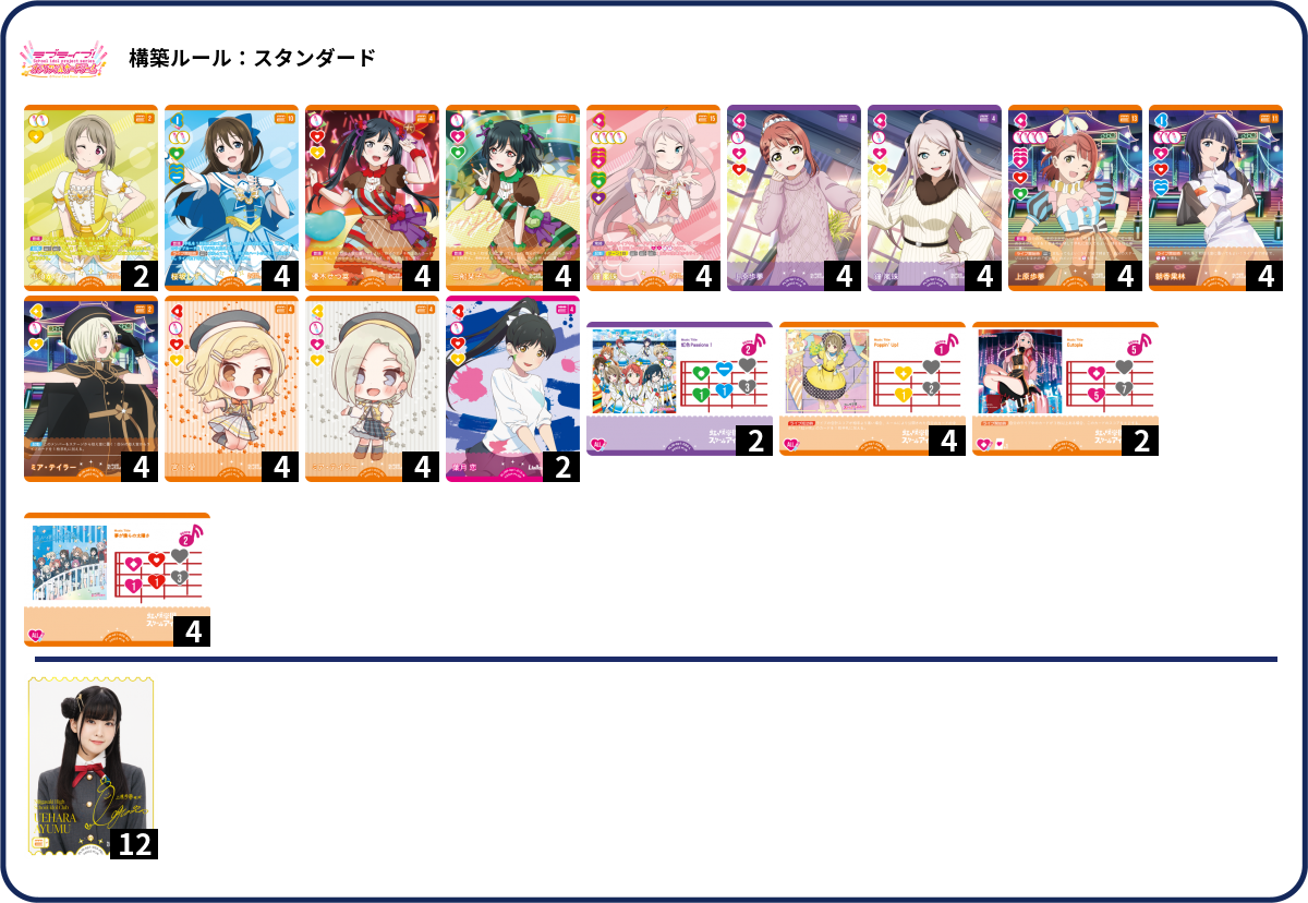 デッキコード「715Z6」のデッキ | DECK LOG（デッキログ）