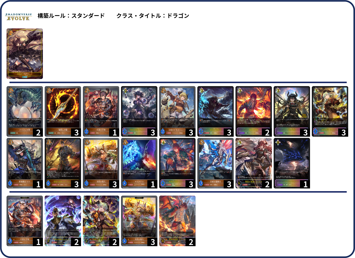 デッキコード「717LC」のデッキ | DECK LOG（デッキログ）