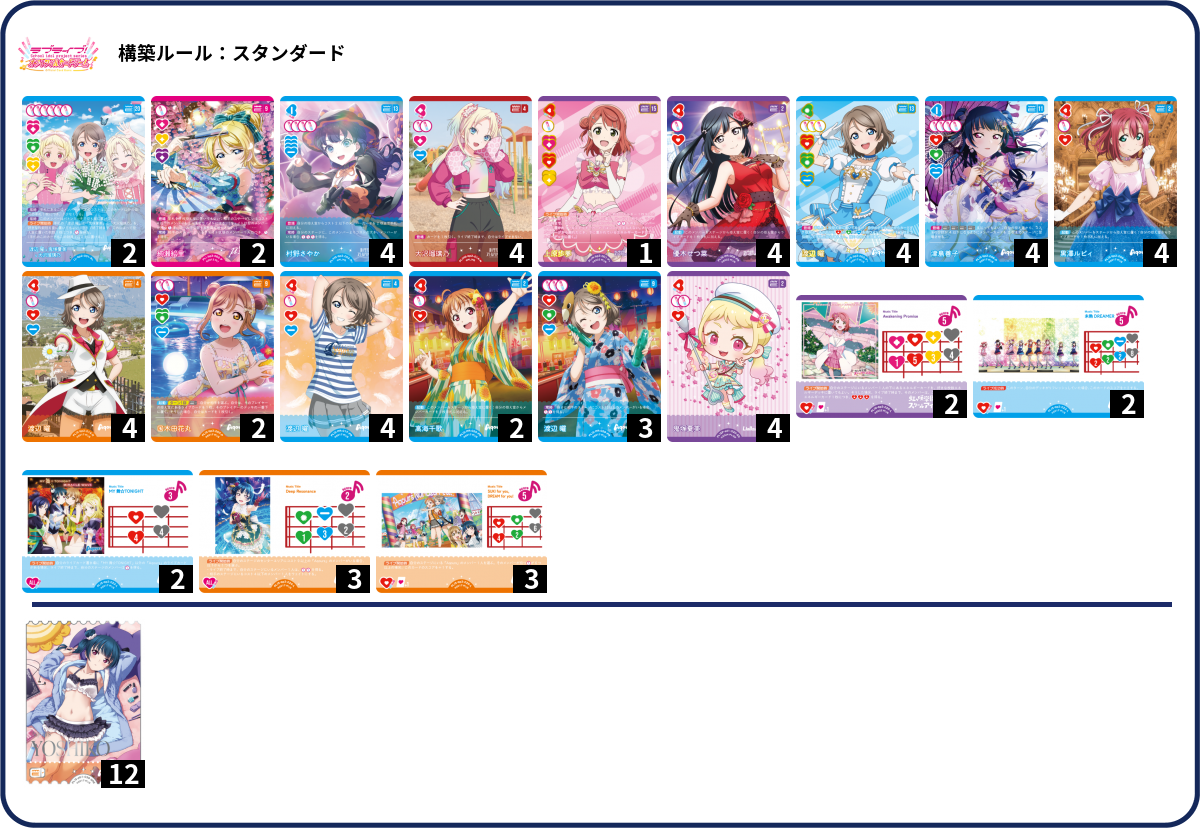 デッキコード「71D0H」のデッキ | DECK LOG（デッキログ）