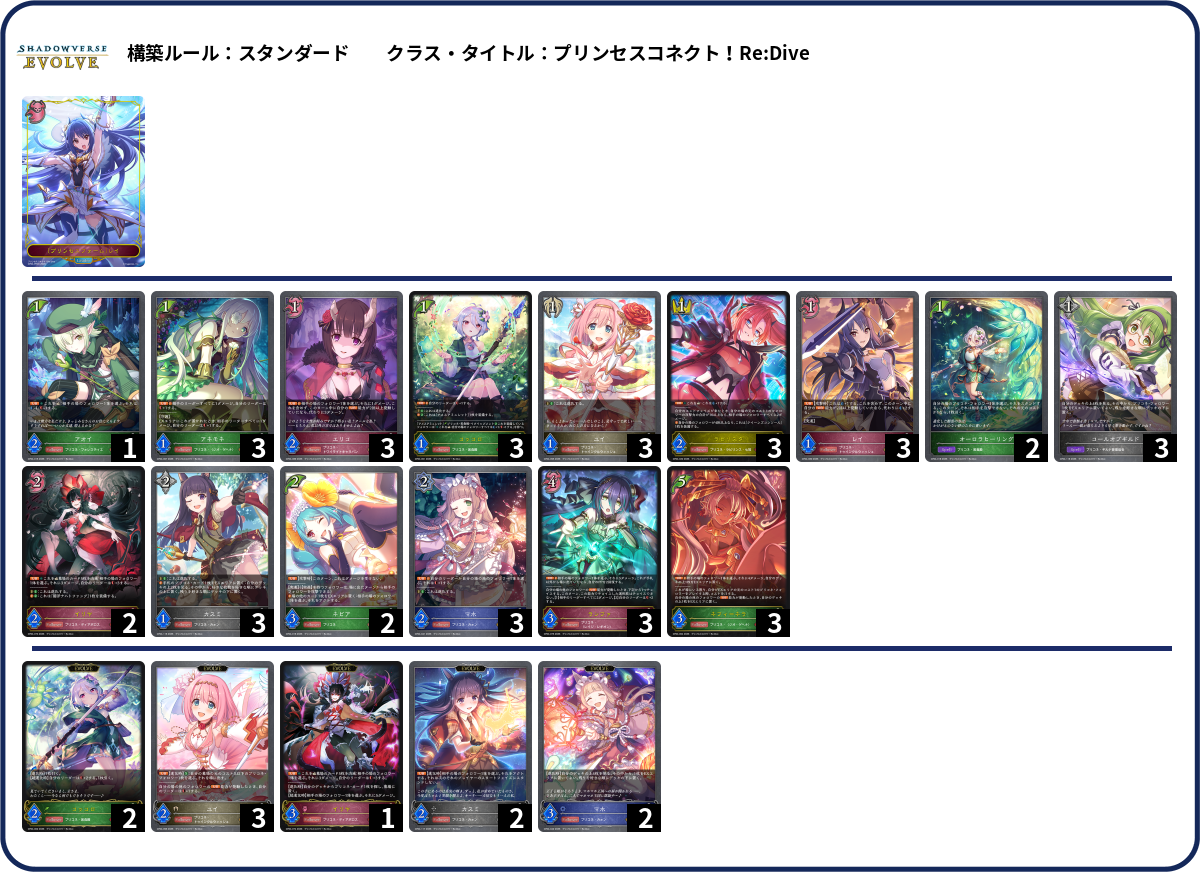 Disney 7プリンセス　フルレアデッキ デッキコード「71D70」のデッキ | DECK LOG（デッキログ）