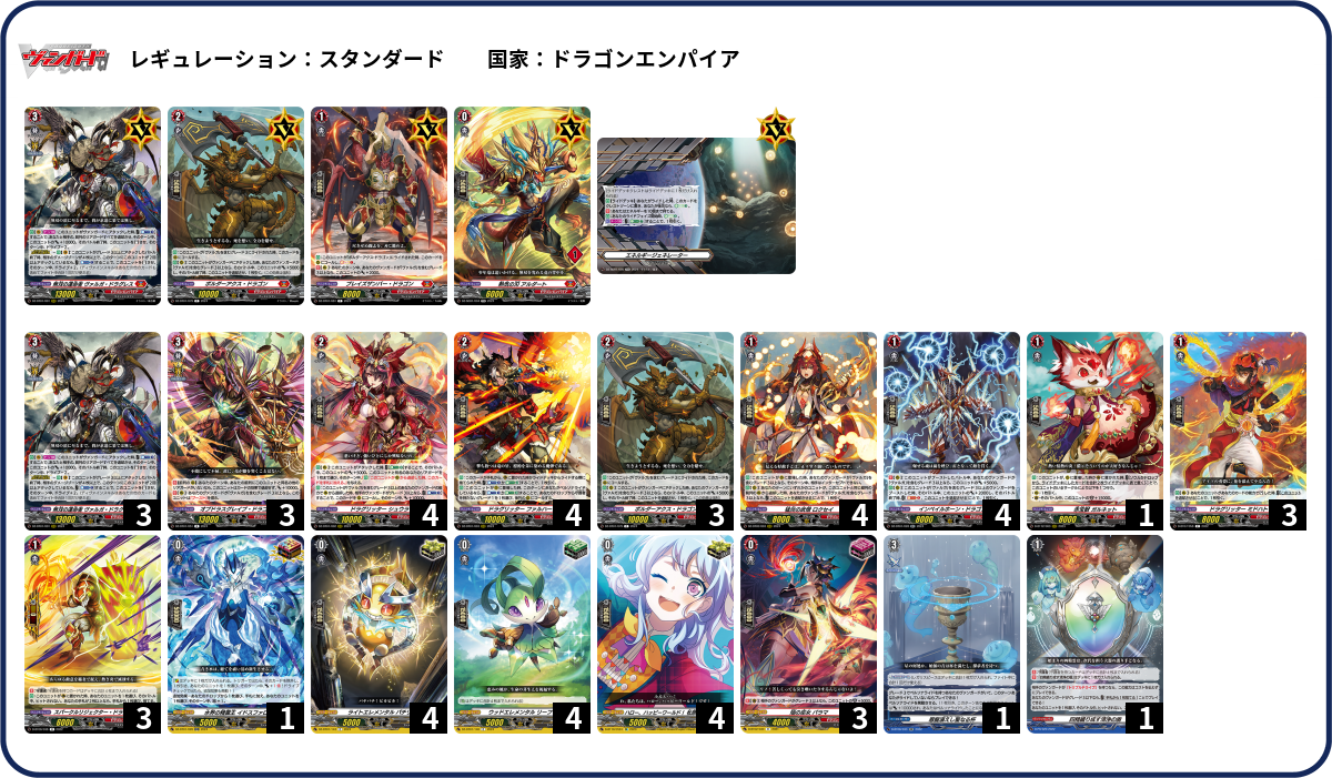 デッキコード「71FEW」のデッキ | DECK LOG（デッキログ）