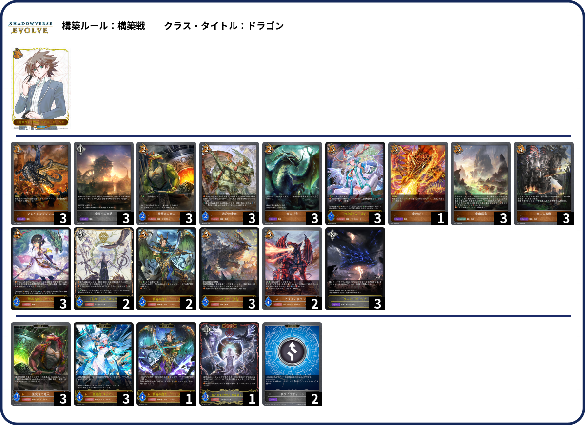デッキコード「722DY」のデッキ | DECK LOG（デッキログ）