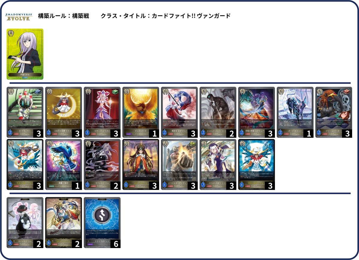 オラクル2 list