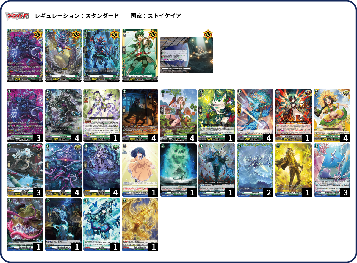 デッキコード「728GT」のデッキ | DECK LOG（デッキログ）