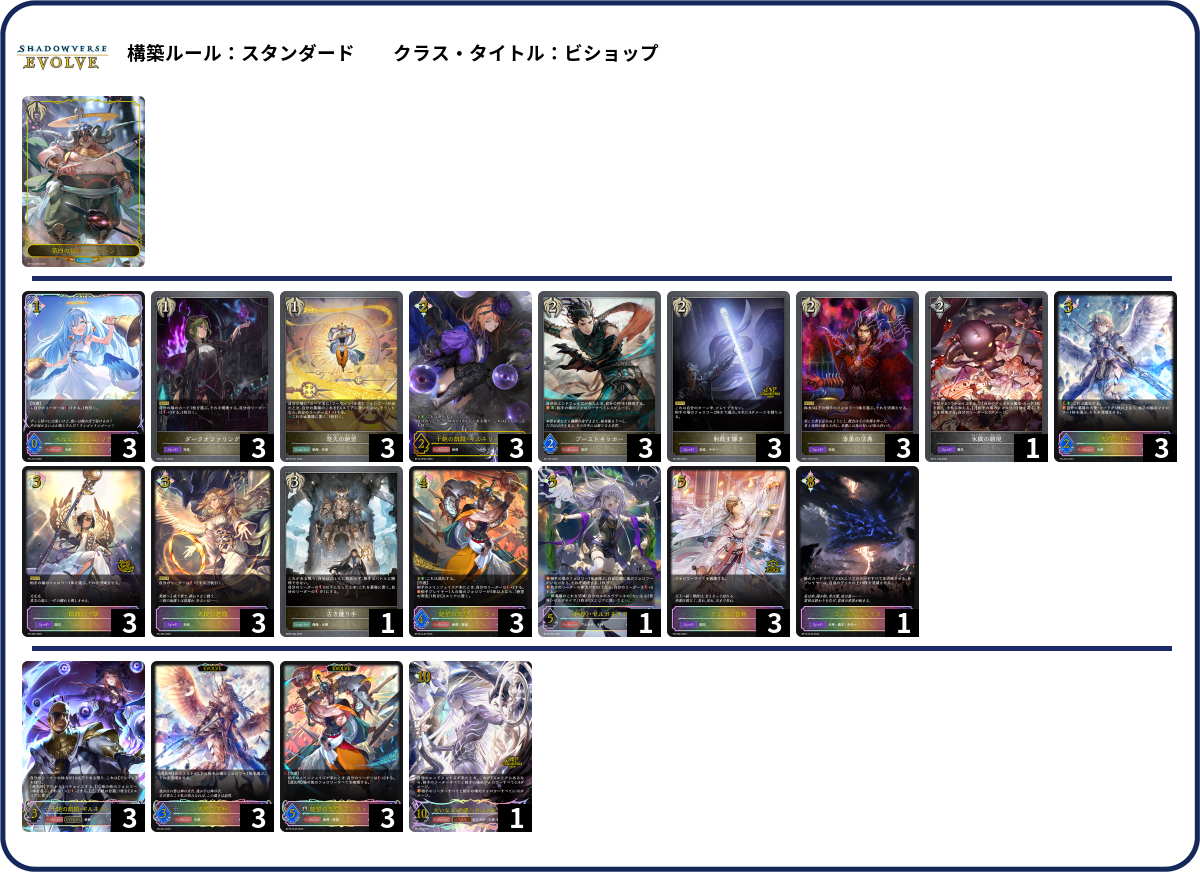 Help me, MARWYNNNNNN!! list