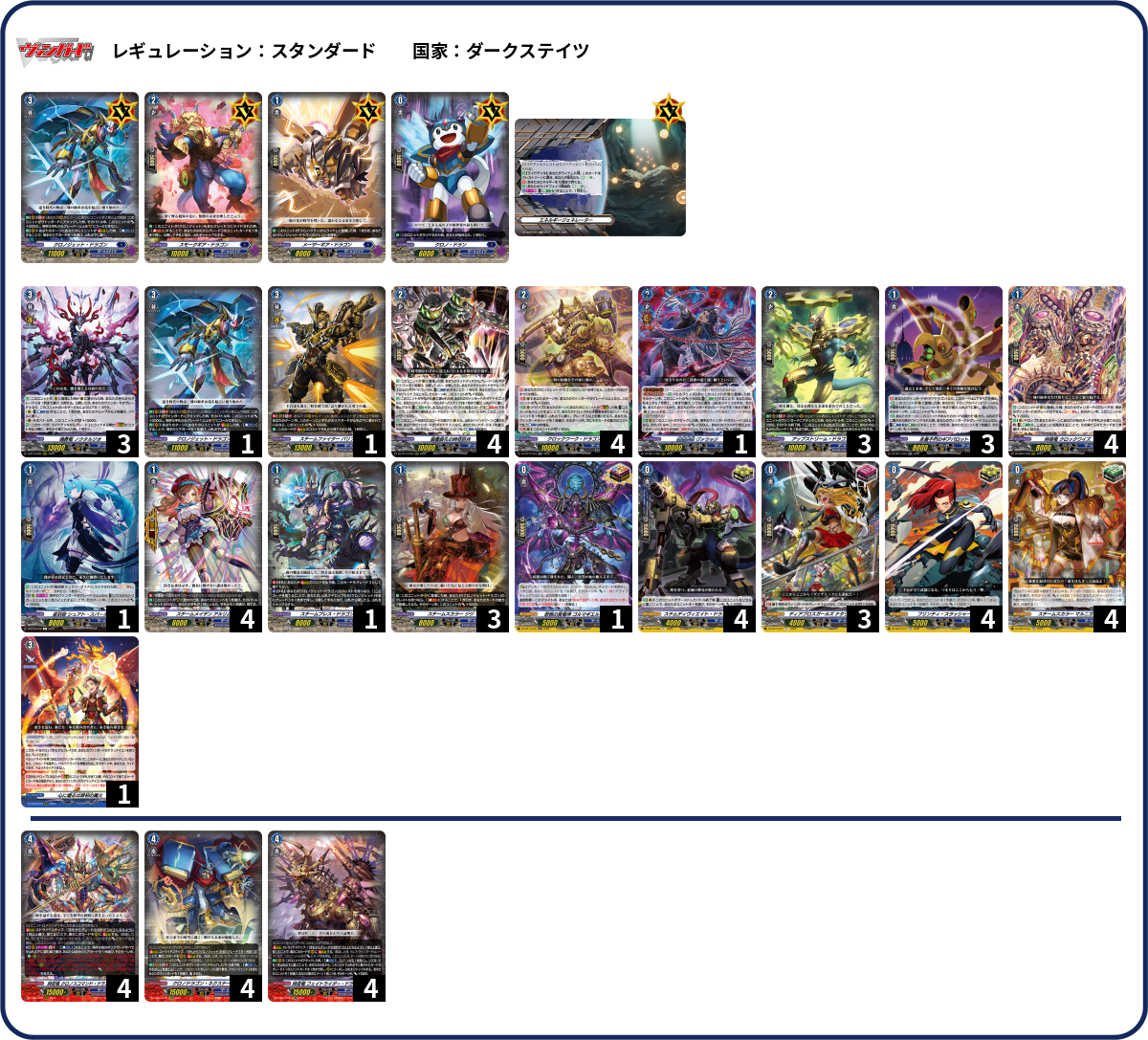 デッキコード「73C0L」のデッキ | DECK LOG（デッキログ）