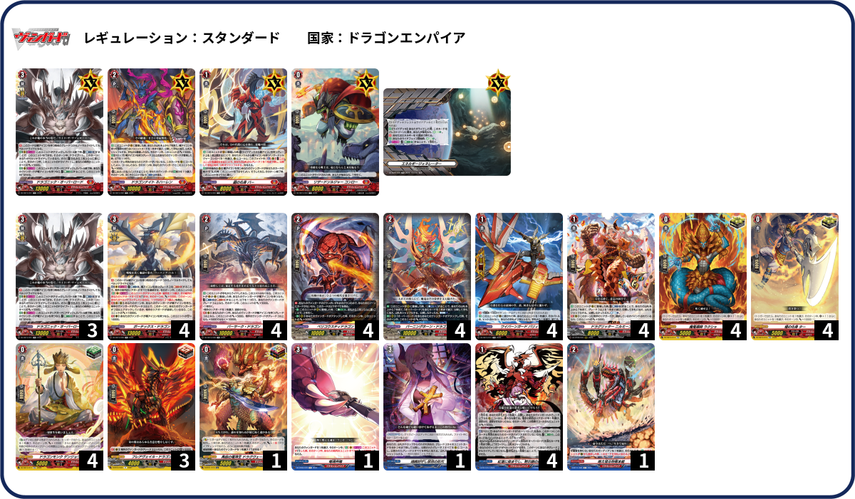 デッキコード「73FQ2」のデッキ | DECK LOG（デッキログ）