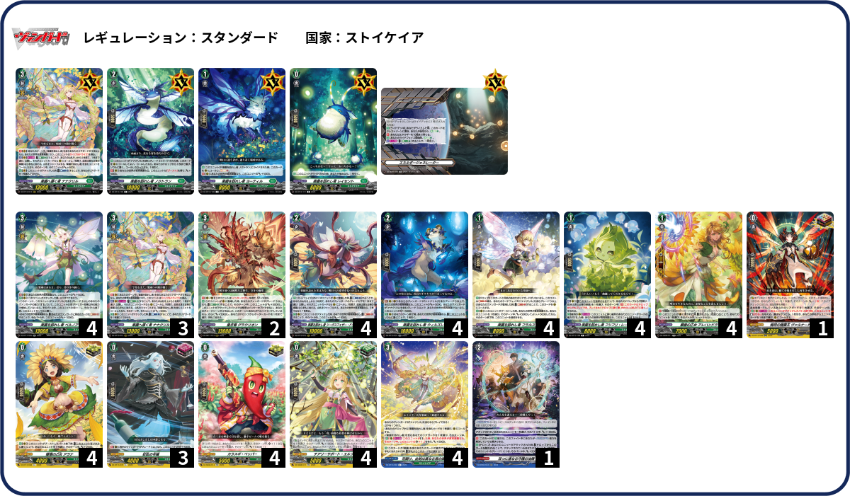 デッキコード「73GVJ」のデッキ | DECK LOG（デッキログ）