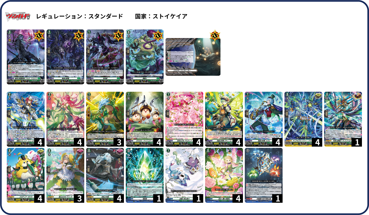 デッキコード「740AB」のデッキ | DECK LOG（デッキログ）