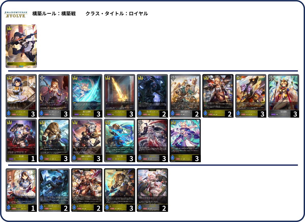 デッキコード「74176」のデッキ | DECK LOG（デッキログ）