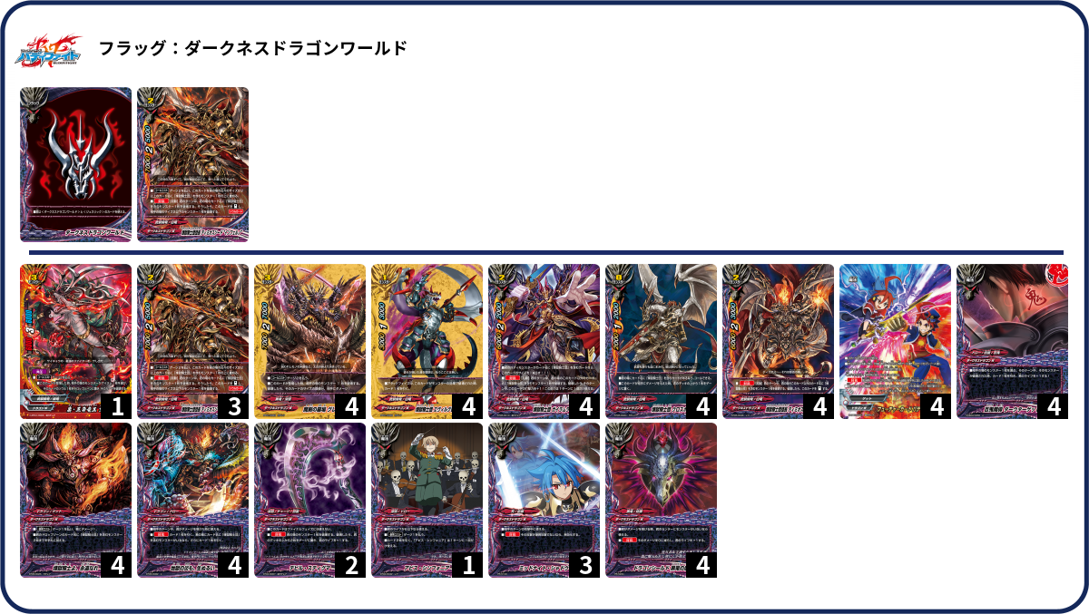 BFスペシャルデッキ レディアント・エヴォリューション」VS「断罪