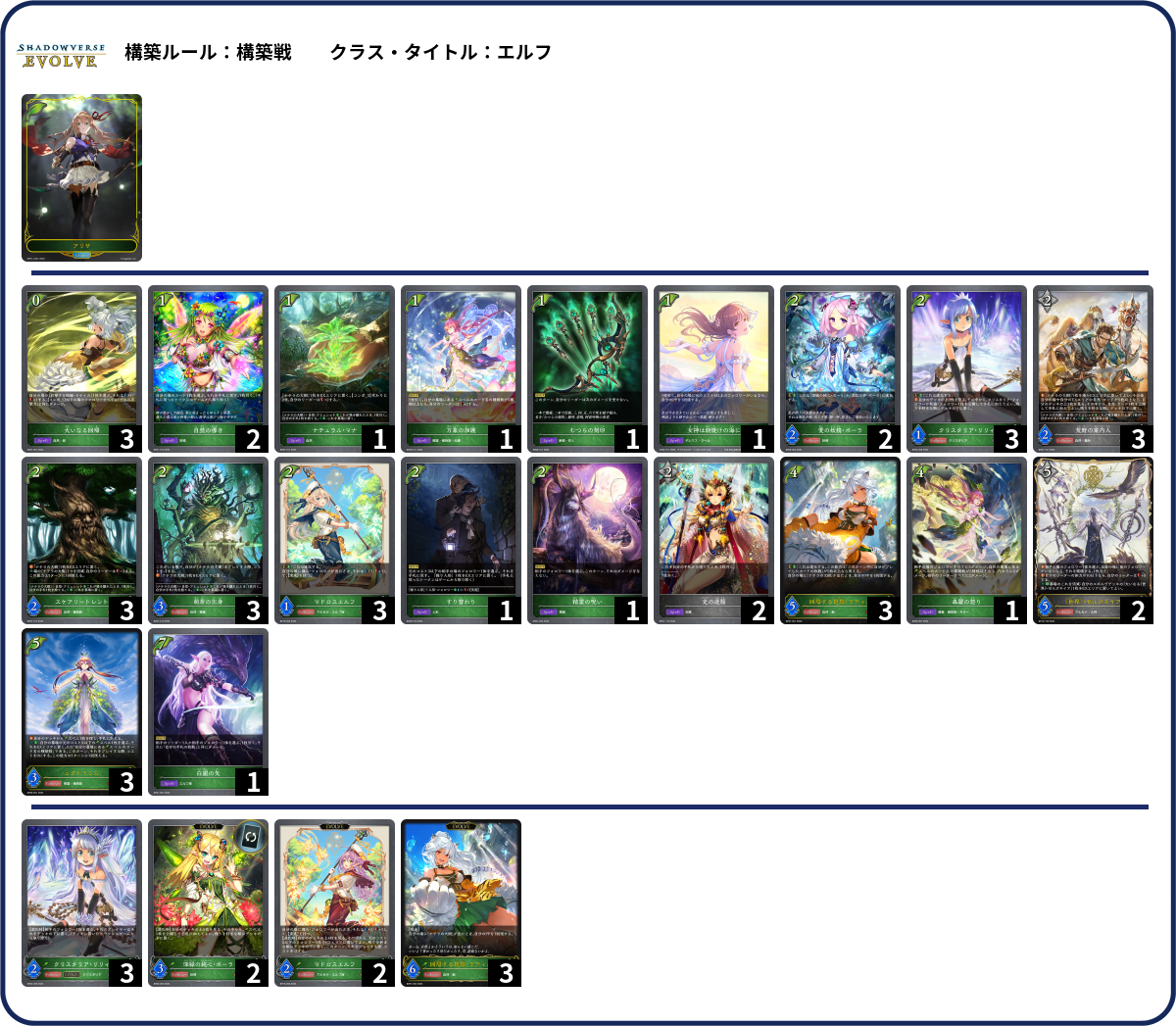 【GP128構築】エルボロムデリート デッキ GP128構築】ドロマーエルボロム デッキ - メルカリ