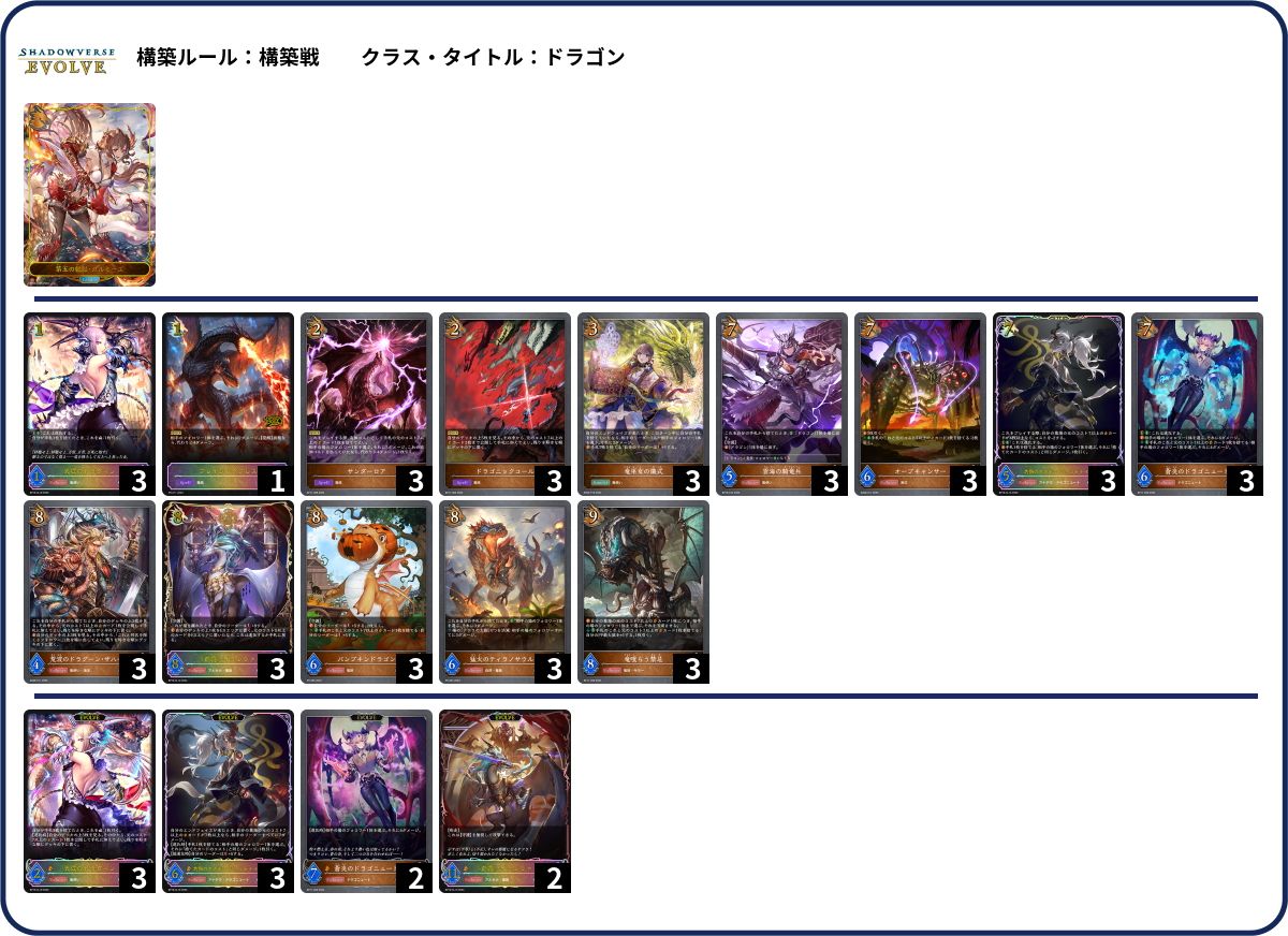 7コストドラゴン list