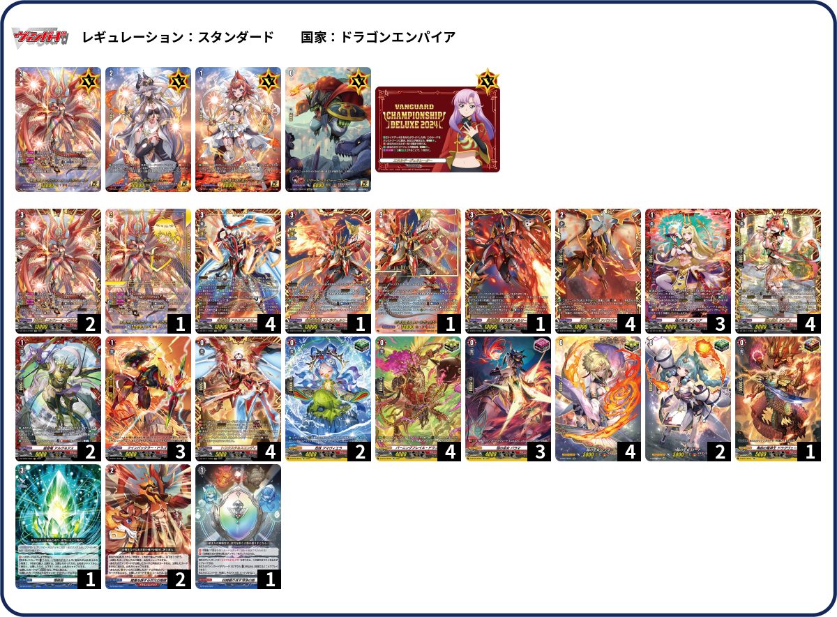 デッキコード「74FMV」のデッキ | DECK LOG（デッキログ）