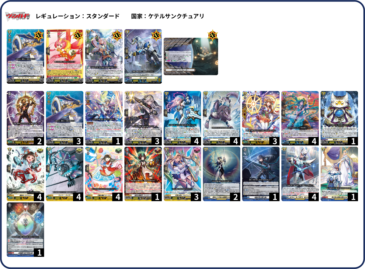 デッキコード「756UX」のデッキ | DECK LOG（デッキログ）