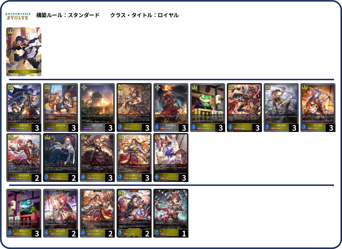 デッキコード「7579N」のデッキ | DECK LOG（デッキログ）