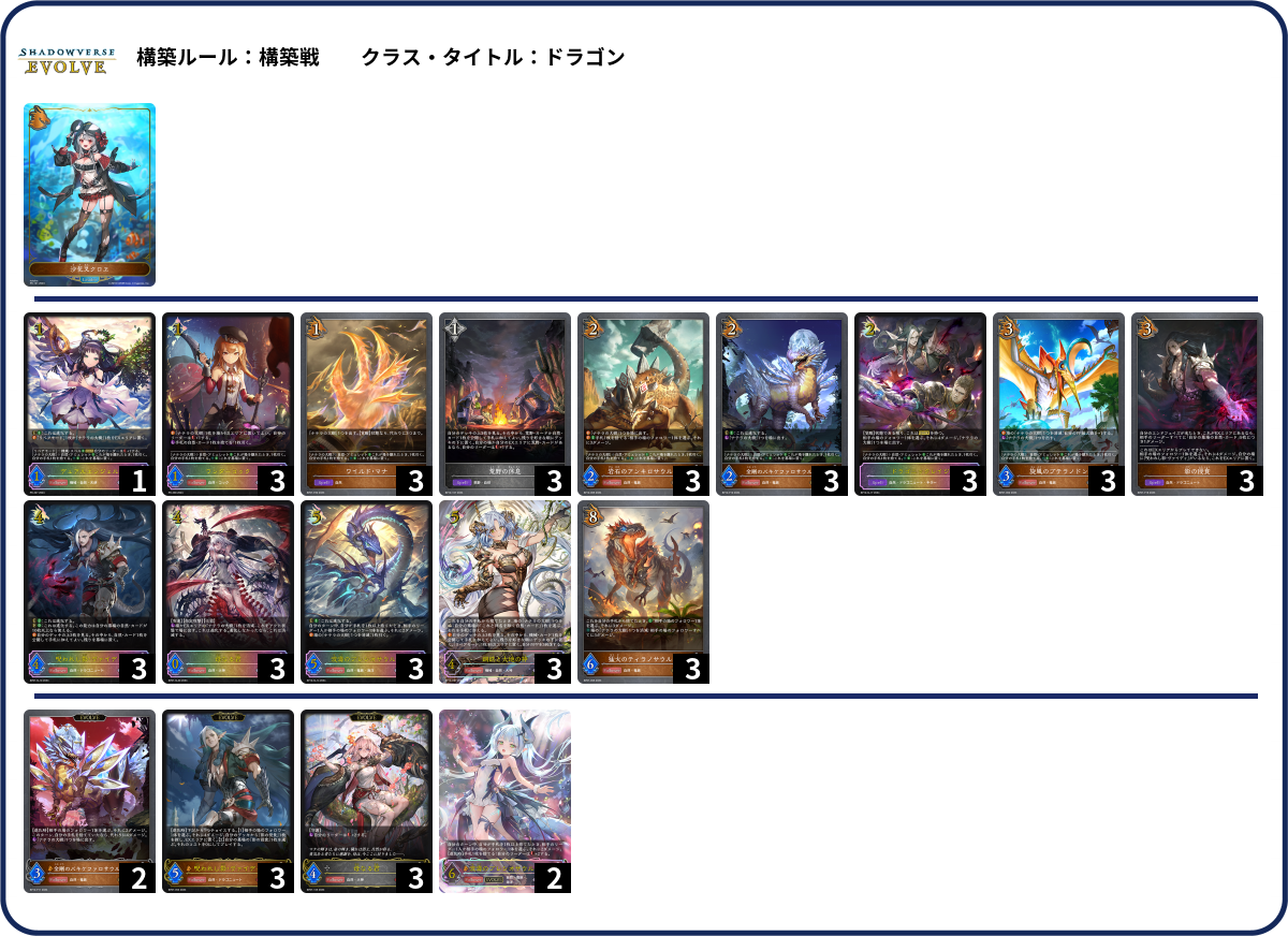 自然ドラ list