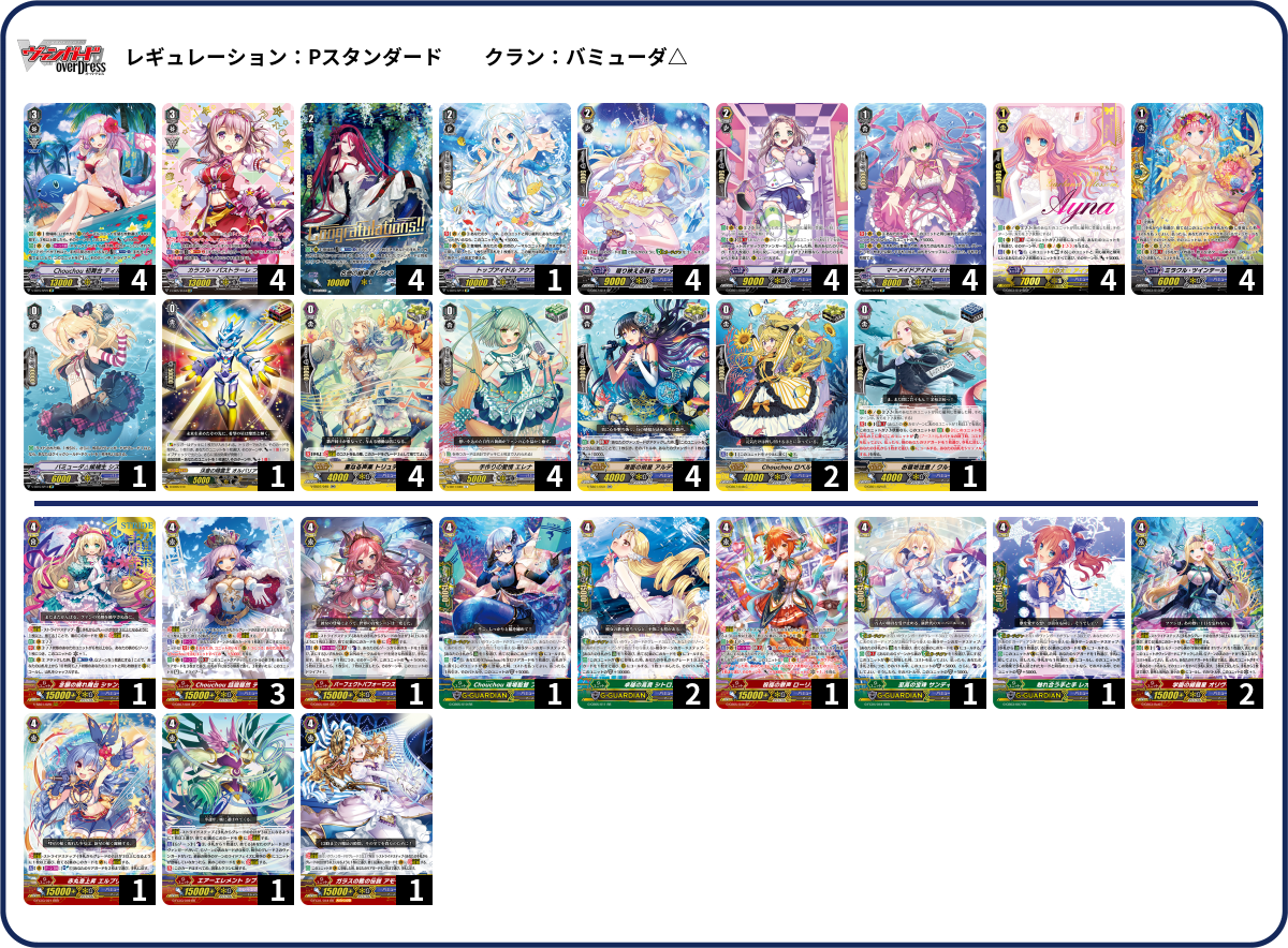 デッキコード「75EZ」のデッキ | DECK LOG（デッキログ）