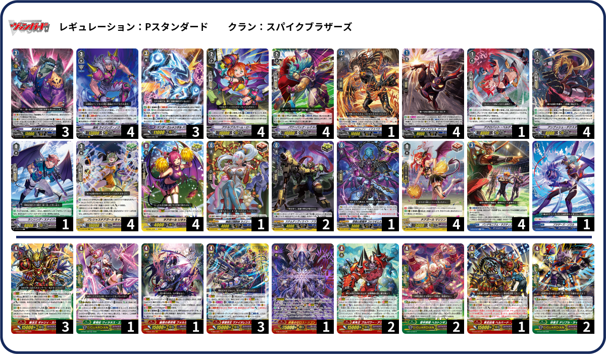 デッキコード「7630N」のデッキ | DECK LOG（デッキログ）