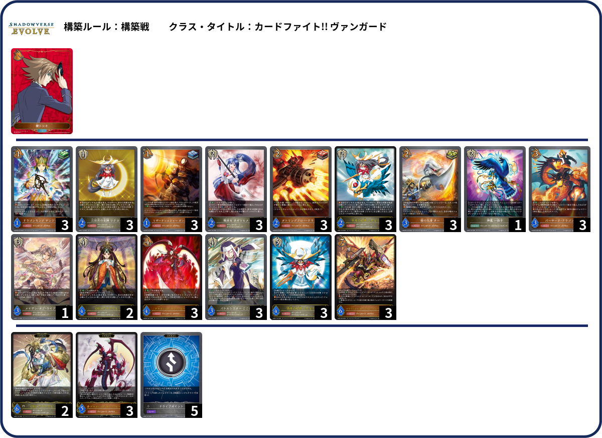 6/29オレタンCS用 list