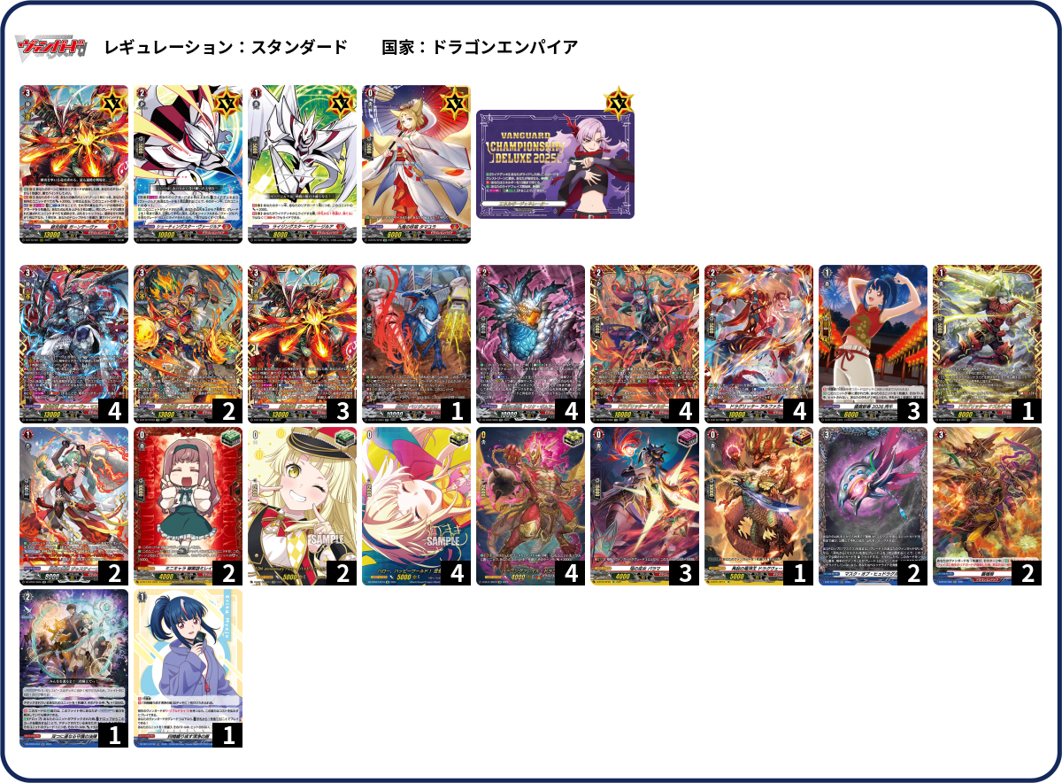 もっちゃん出品 ゴルパラデッキ デッキコード「766N9」のデッキ | DECK LOG（デッキログ）