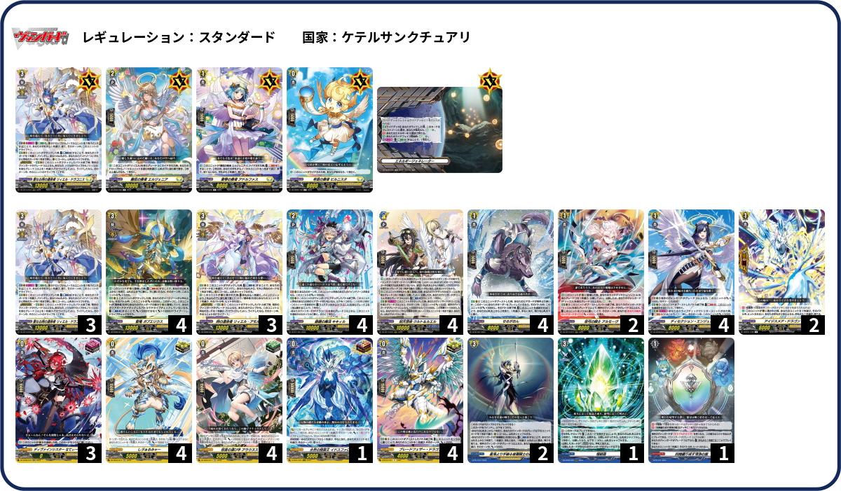デッキコード「76A1S」のデッキ | DECK LOG（デッキログ）