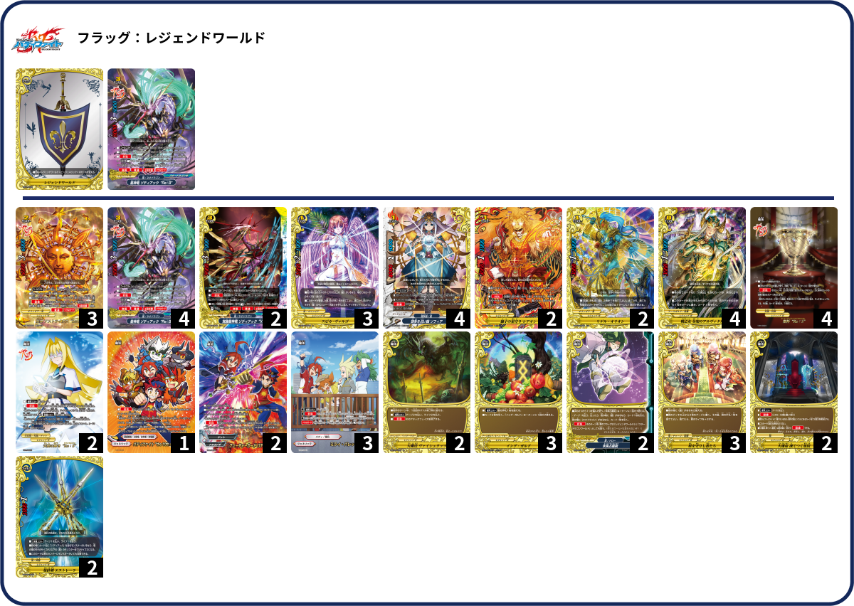 デッキコード「76EAZ」のデッキ | DECK LOG（デッキログ）