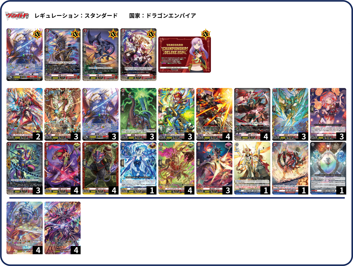 デッキコード「7722R」のデッキ | DECK LOG（デッキログ）