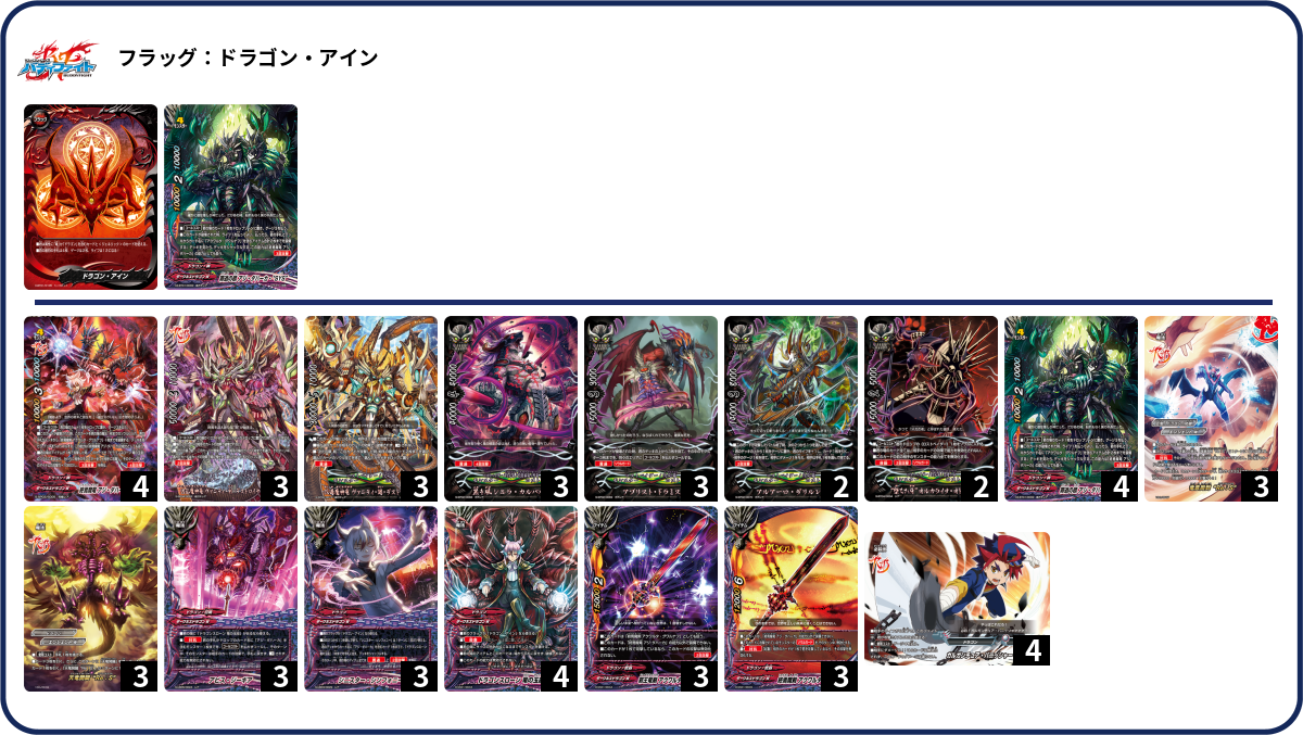 デッキコード「773QS」のデッキ | DECK LOG（デッキログ）