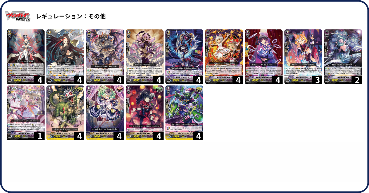 デッキコード「7779」のデッキ | DECK LOG（デッキログ）